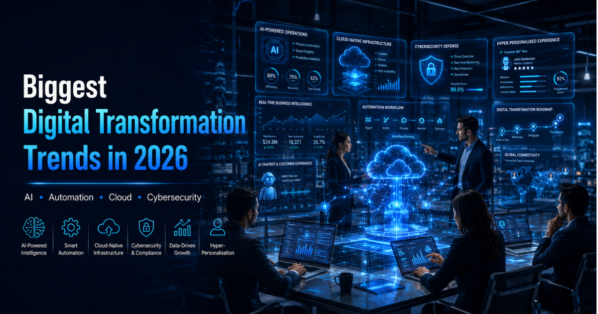Biggest Digital Transformation Trends in 2026